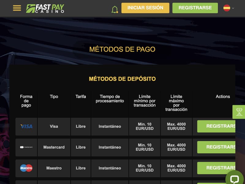 Registro por correo electrónico y número de teléfono Casino Fastpay