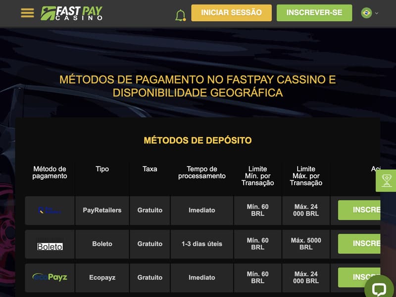 Registo por correio eletrónico e número de telefone Fastpay casino