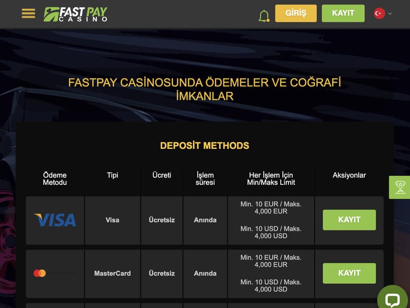 Fastpey Casino'ya e-posta ve telefon numarasıyla kayıt